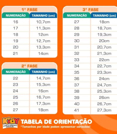 tabela medidas 17 06 2021